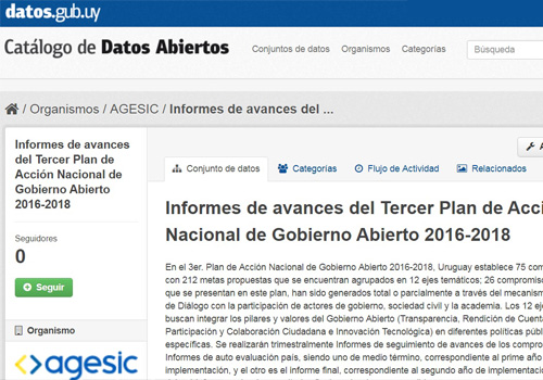 ga_3_catalogodatos.jpg