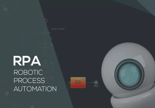 Pilotos de RPA: Automatización robótica de procesos | Agencia de ...