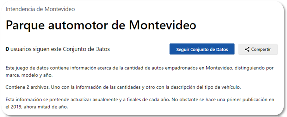 se muestra como ejemplo el conjunto de datos del parque automotor uruguayo