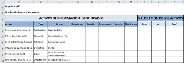 Planilla para inventario de activos