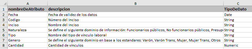 Imagen de ejemplo para datos descriptivos