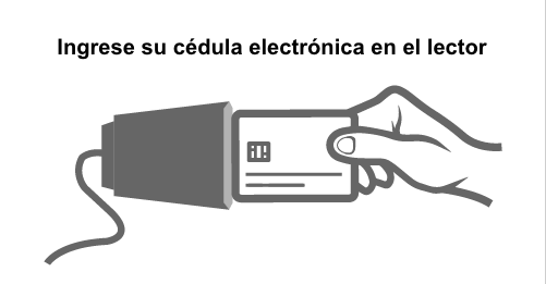 Autenticación de usuarios, ingreso de cédula