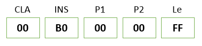 ejemplo comando readBinary