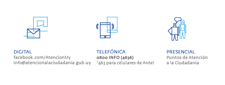 Canales de Atención