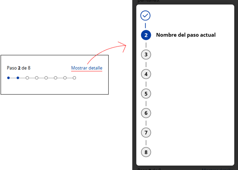 Ejemplo de pasos resumidos de un formulario de ocho pasos con enlace titulado Mostrar detalle que al ingresar muestra los títulos de cada paso. 