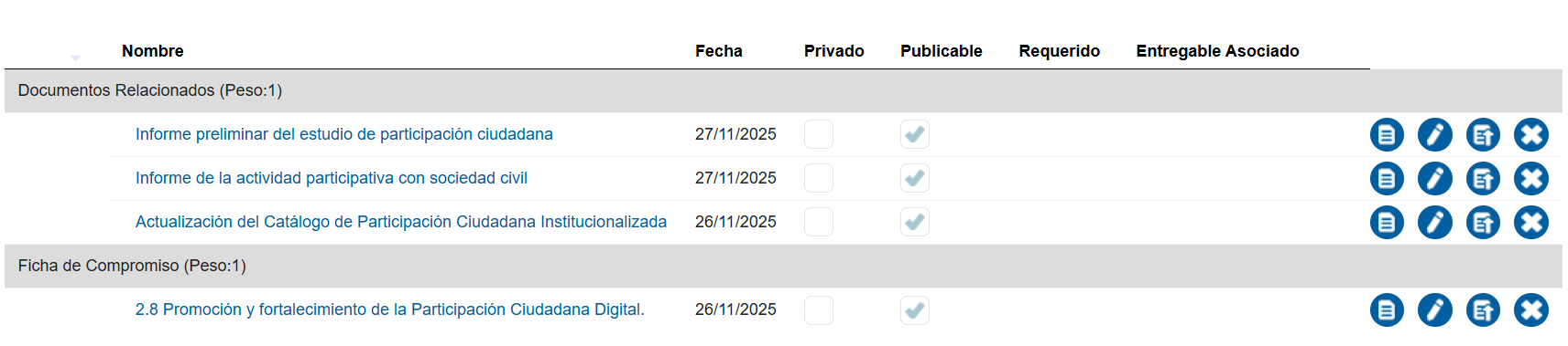 Ejemplo de pantalla con el listado de documentos