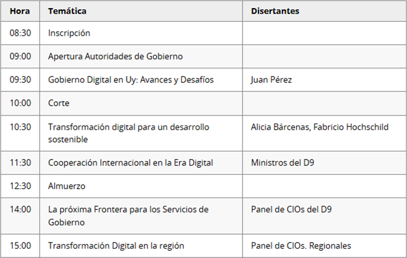 Ejemplo de tabla simple.
