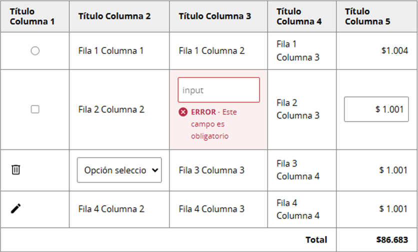 Ejemplo de tabla con ingreso de datos.