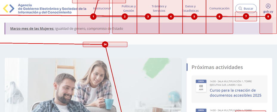 Ejemplo de evaluación de Extension tab