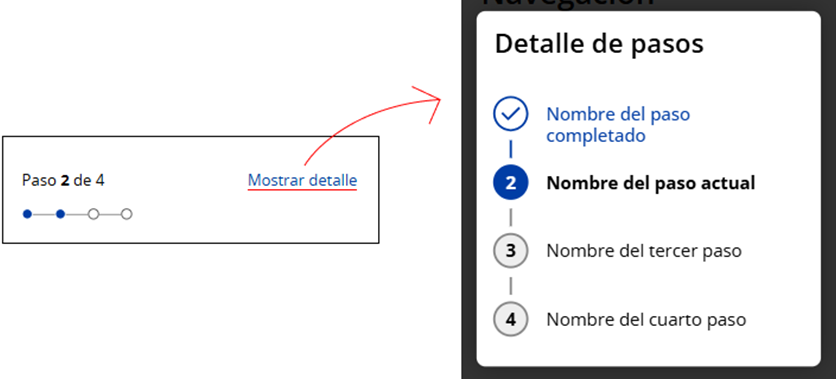 Ejemplo de pasos de formulario en versión móvil con enlace Mostrar detalle que amplía información de cada paso