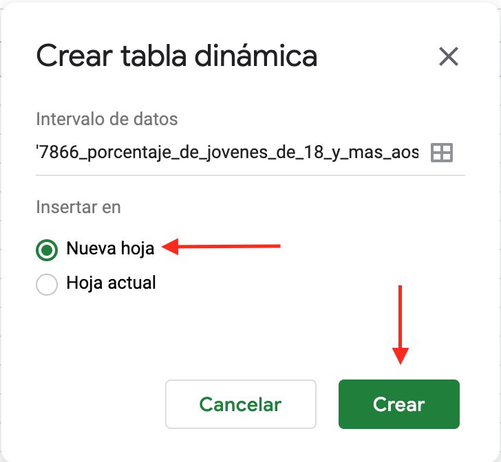 Nueva hoja