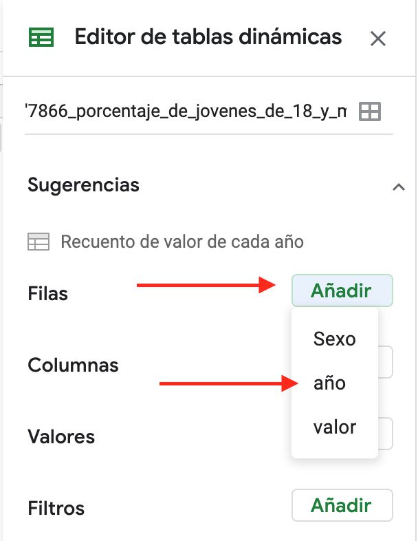 Editor de tablas dinamicas