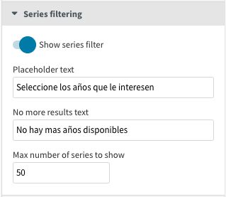 Configuración