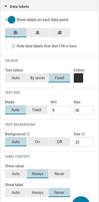 Configuración