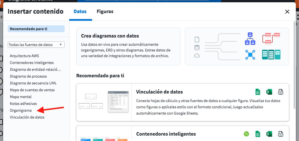 Botón organigrama