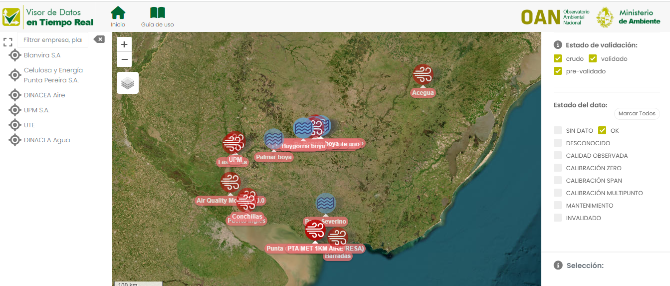 Imagen del visualizador de datos en tiempo real