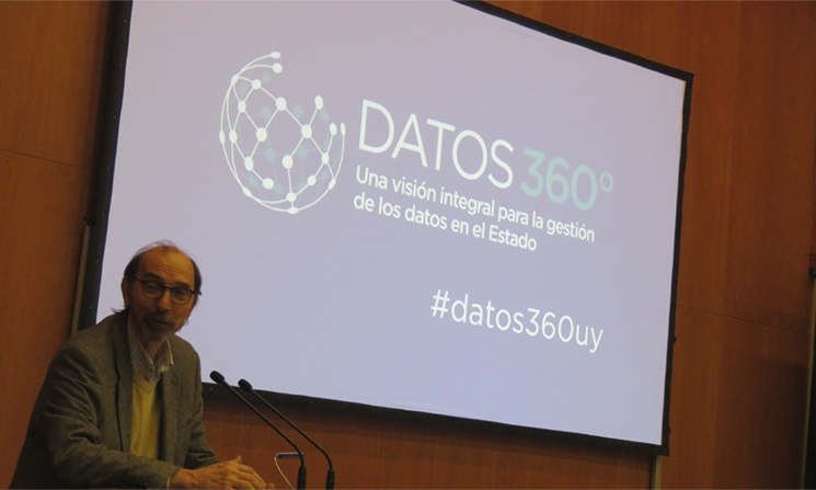 360 apertura 360 apertura