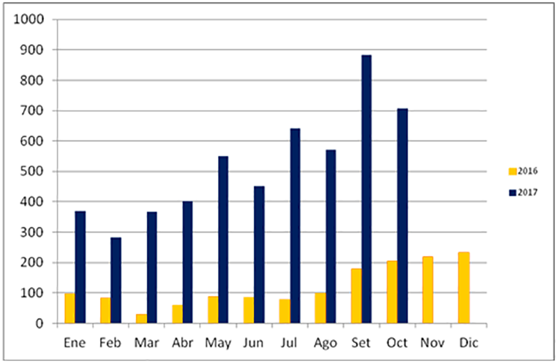 grafico03.png grafico03.png