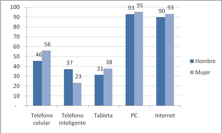 grafico1.jpg grafico1.jpg