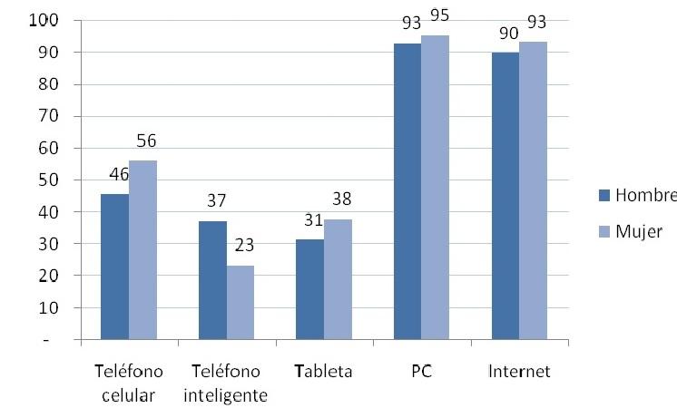 grafico1f.jpg grafico1f.jpg