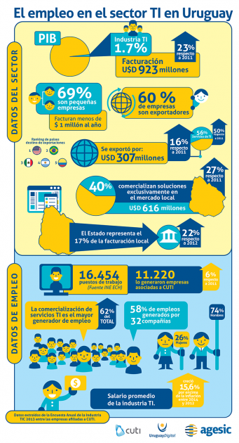 infografia_1.png infografia_1.png