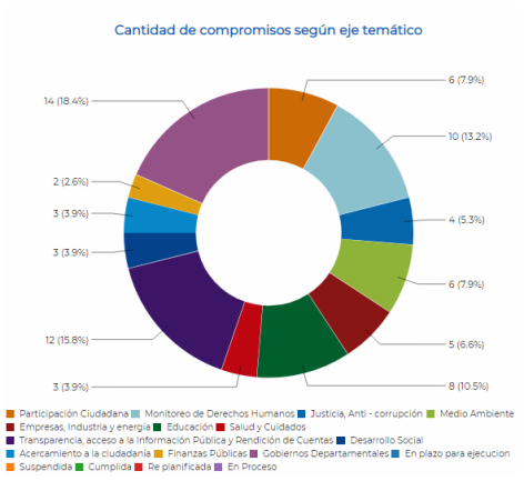 informe-gestion.png