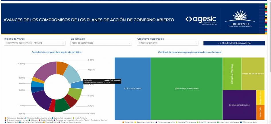 noticia-3er-informe-seg-v1.doc.jpg noticia-3er-informe-seg-v1.doc.jpg