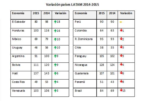 tabla1.jpg