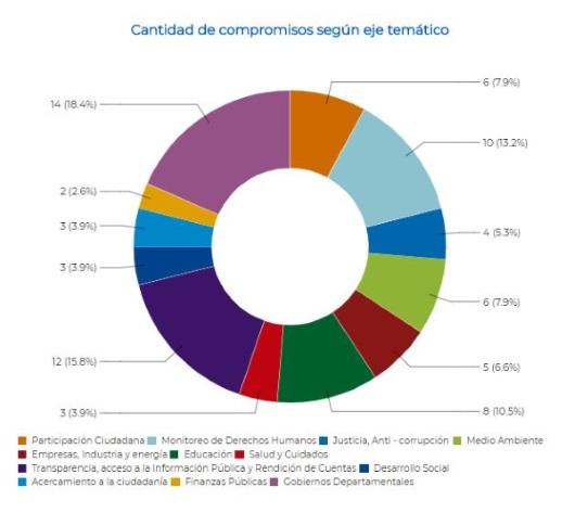 tercerplan2.jpg tercerplan2.jpg