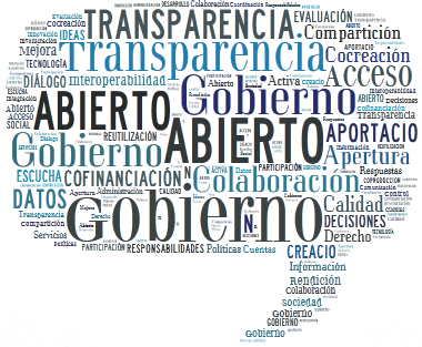 abierto_e_fondos.png