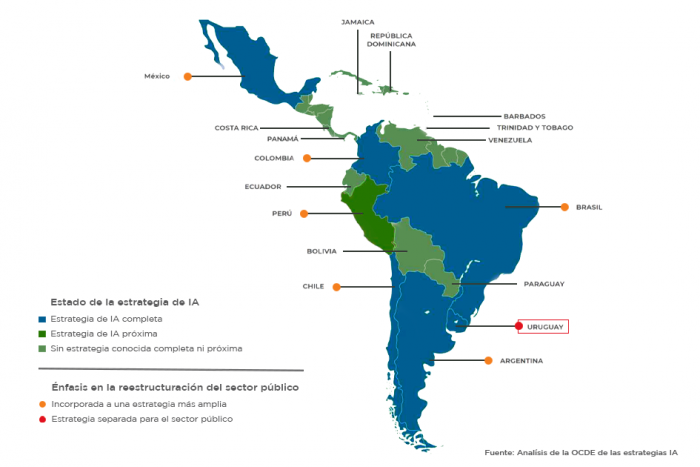 Mapa de America del Sur y el Caribe que muestra el estado de las estrategias de IA de cada pais.