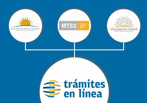 tramites-ministerios.jpg