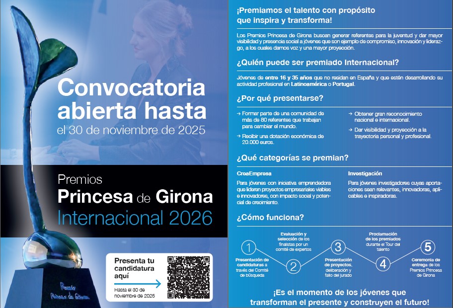 Premios Princesa de Girona Internacional 2026