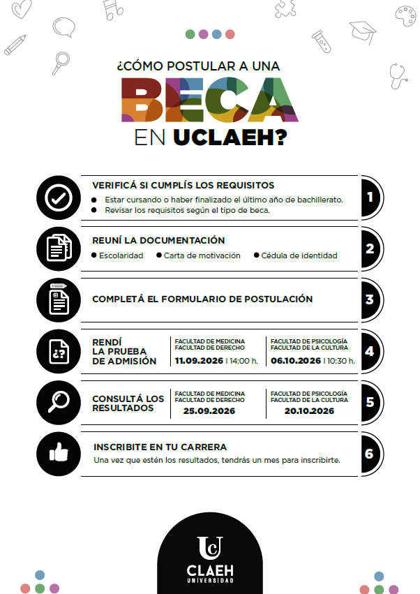Uclaeh