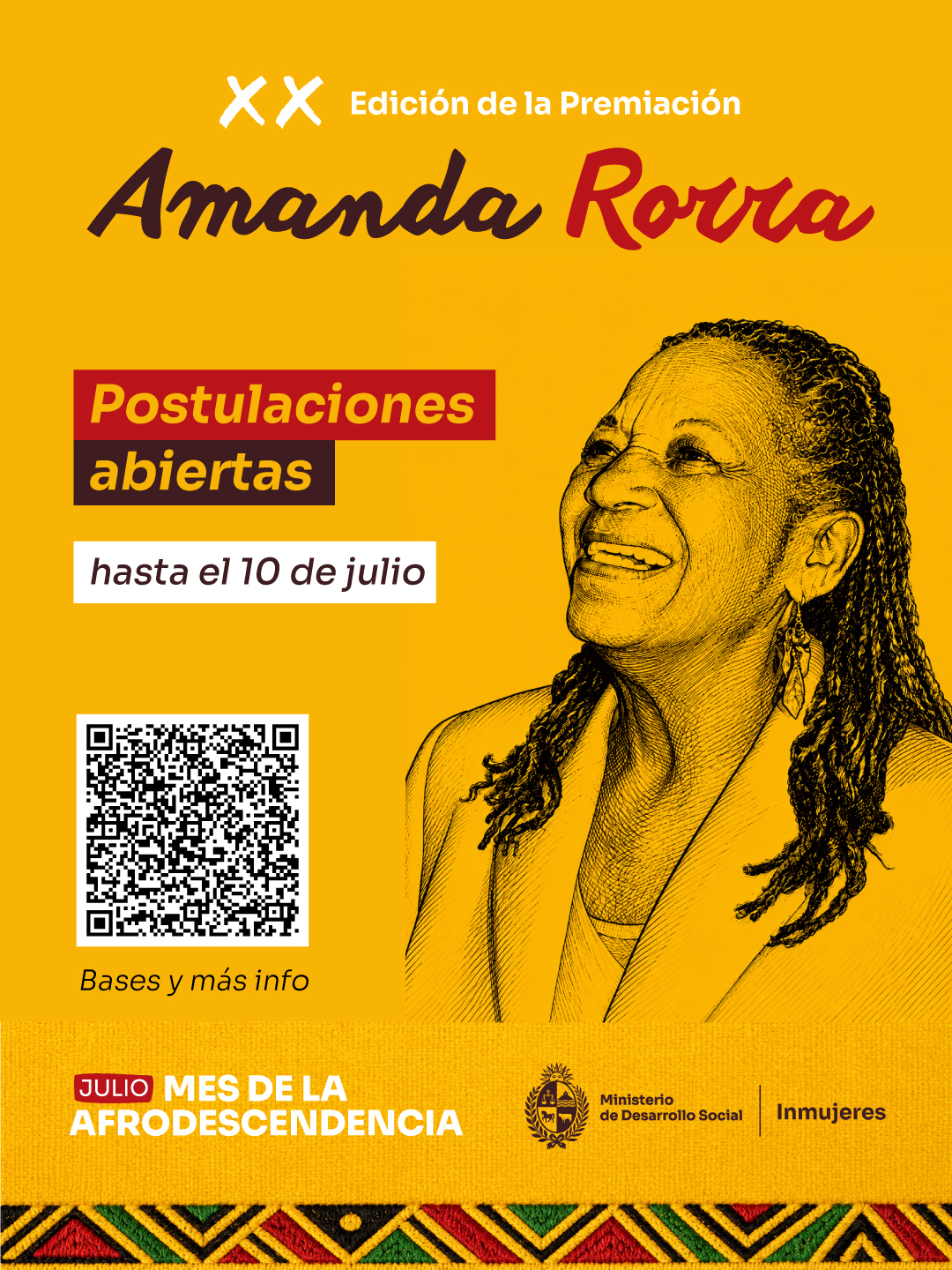 XX Edición de la Premiación Amanda Rorra