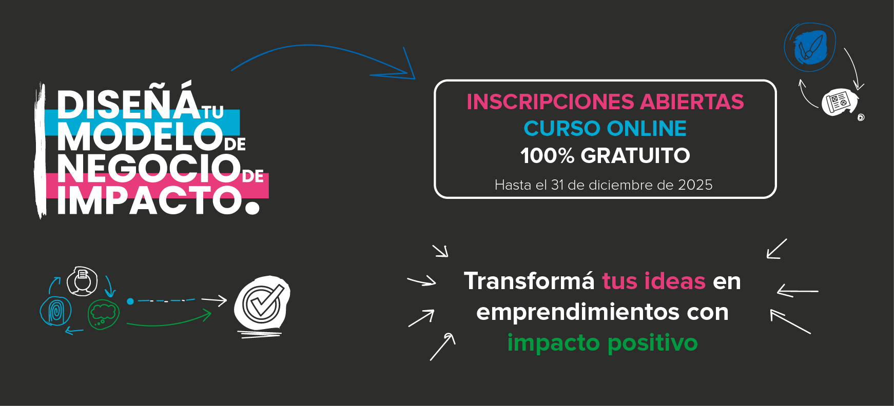 https://edu.utec.edu.uy/ciencias-basicas/disena-tu-modelo-de-negocio-de-impacto/