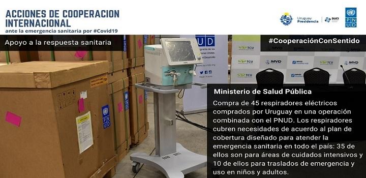 Respiradores para el sistema de salud