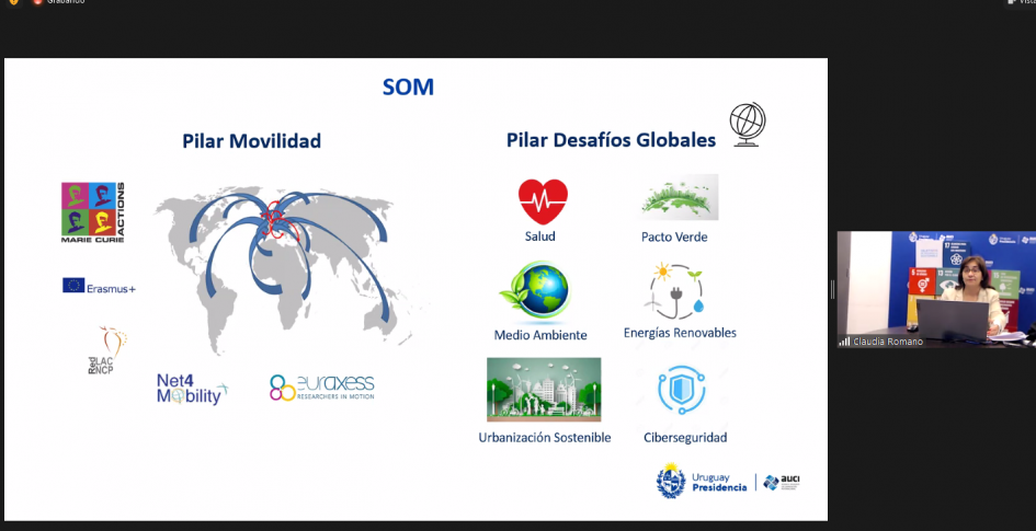 AUCI realizó presentación de cooperación internacional en curso sobre diplomacia científica. AUCI realizó presentación de cooperación internacional en curso sobre diplomacia científica.