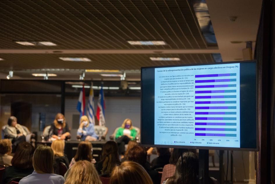 Lanzamiento del Programa de fortalecimiento para líderes políticas Lanzamiento del Programa de fortalecimiento para líderes políticas