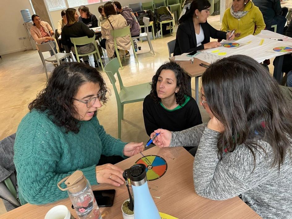 Talleres sobre cambio climático Talleres sobre cambio climático
