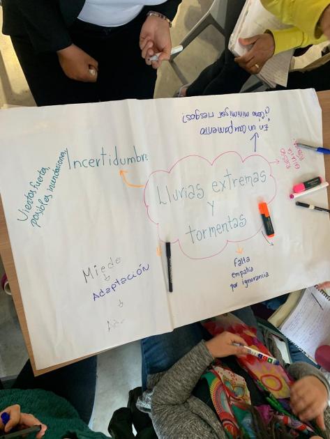Talleres sobre cambio climático Talleres sobre cambio climático