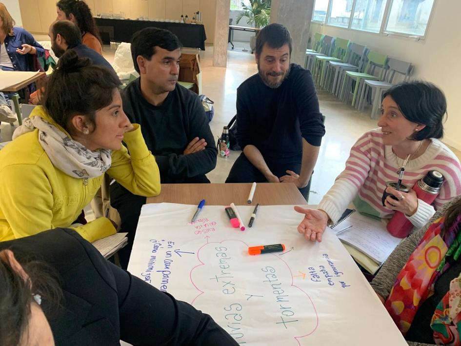 Talleres sobre cambio climático Talleres sobre cambio climático