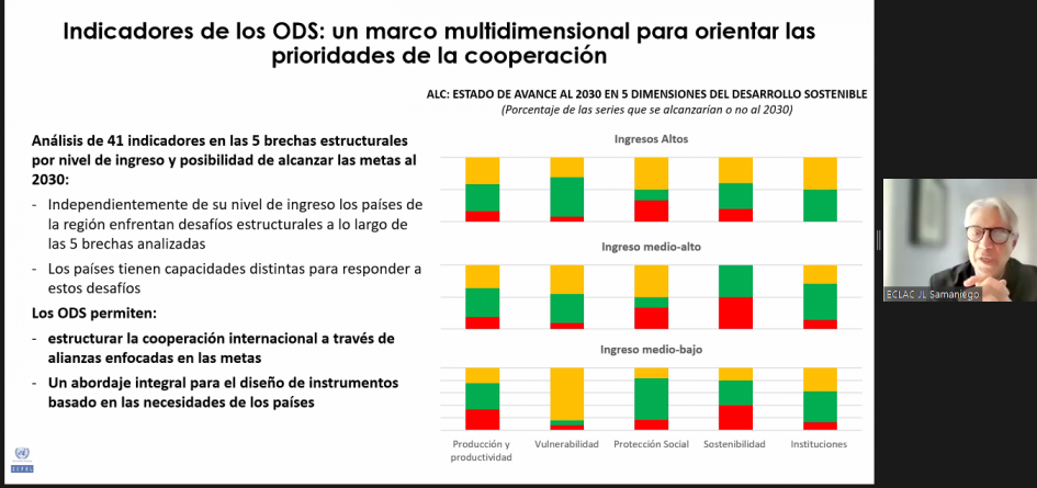 Desarrollo en transición Desarrollo en transición