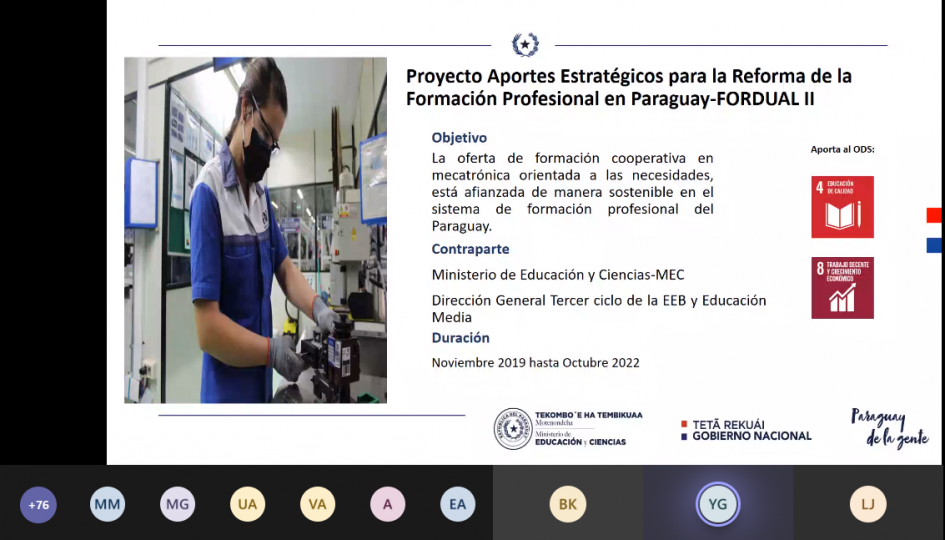 Foros de formación dual Foros de formación dual
