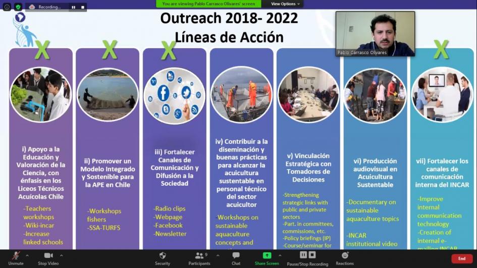 Taller “Fortalecimiento de la Vinculación y Divulgación Científica hacia la Sociedad” Taller “Fortalecimiento de la Vinculación y Divulgación Científica hacia la Sociedad”