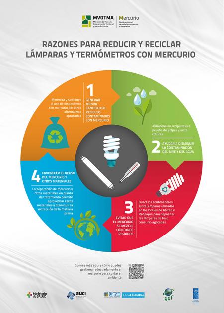 Cooperación internacional en pos del cuidado de la salud y el medio ambiente Cooperación internacional en pos del cuidado de la salud y el medio ambiente