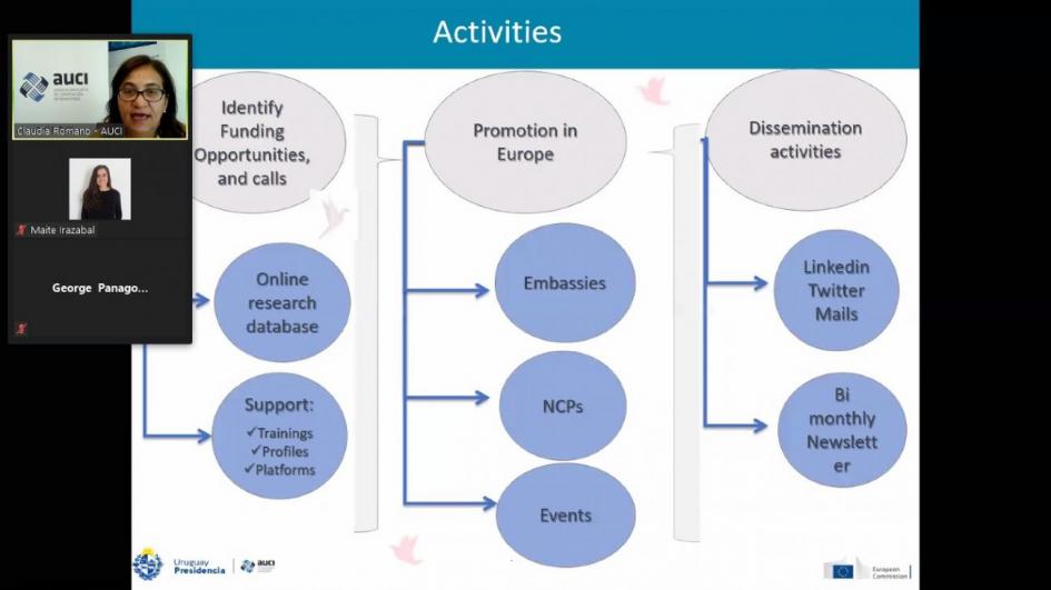 El miércoles 12 de mayo, se realizó el seminario virtual informativo “Las funciones y responsabilidades de los Puntos Na El miércoles 12 de mayo, se realizó el seminario virtual informativo “Las funciones y responsabilida