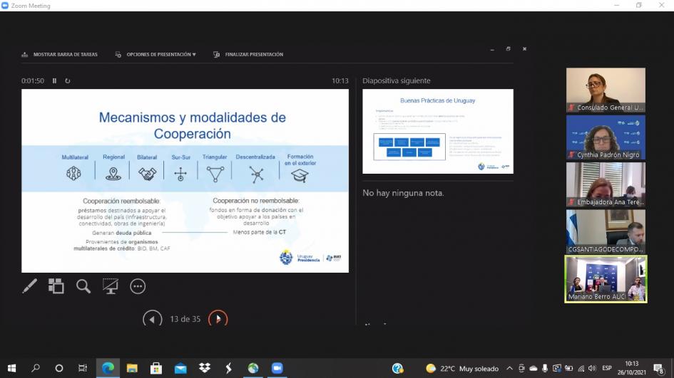 Equipos de trabajo Equipos de trabajo