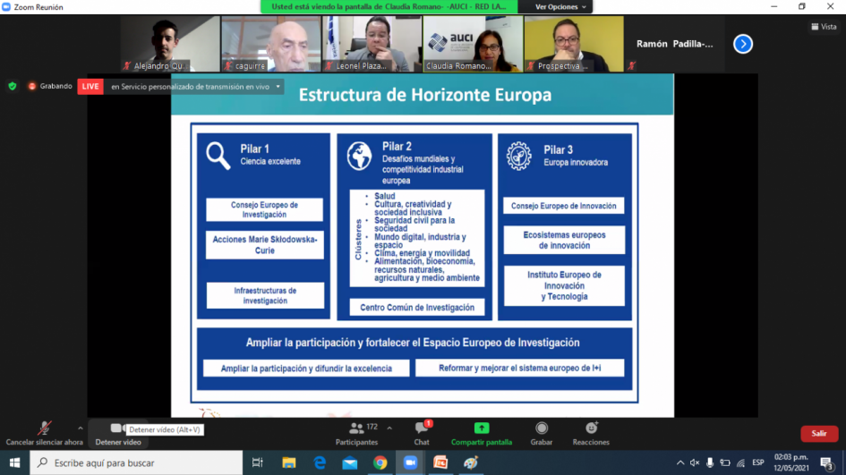 Reunión de trabajo virtual Reunión de trabajo virtual