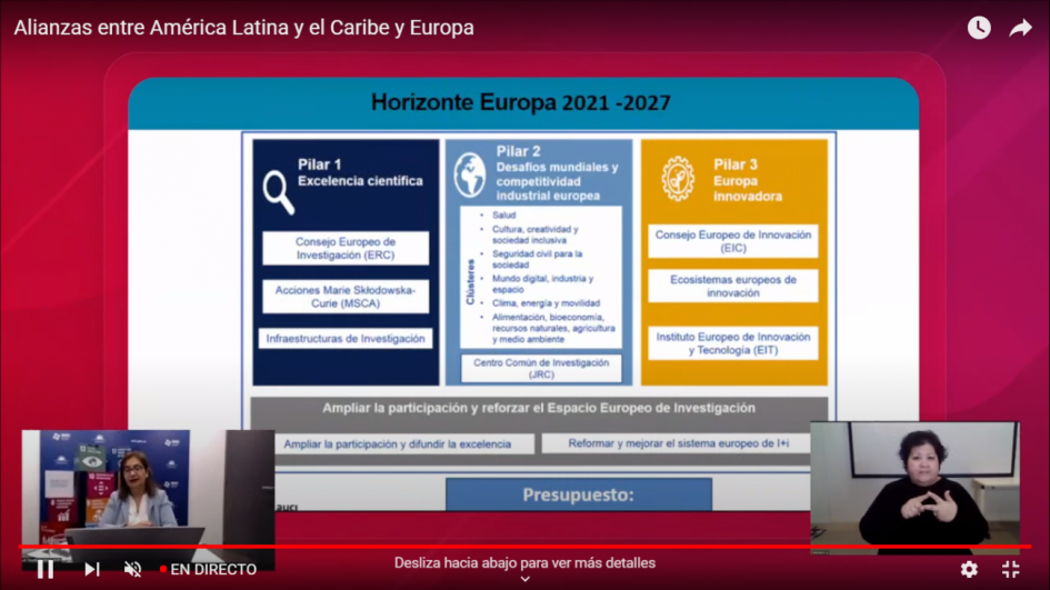 Presentación Progarma Horizonte Europa Presentación Progarma Horizonte Europa
